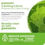 Greenworks 40V 16" (Push) Cordless Lawn Mower, 4.0Ah Battery (1/3 Acre, Push Button Start, Compatible with 75+ Tools)  Walk Behind Lawn Mowers : Patio, Lawn & Garden - Size : 21" Self-Propelled (5.0Ah) + LED Lights - Image 12