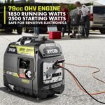 2500W Gas Inverter Generator - Image 6