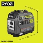 2500W Gas Inverter Generator - Image 10